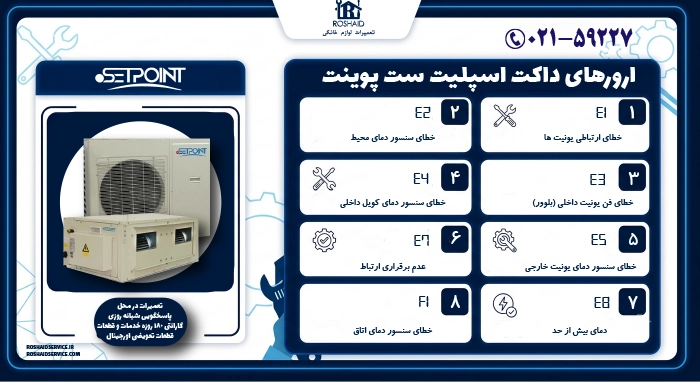 ارورهای داکت اسپلیت ست پوینت